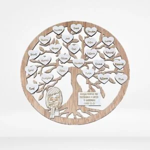 Árbol de la Vida con Nombres
